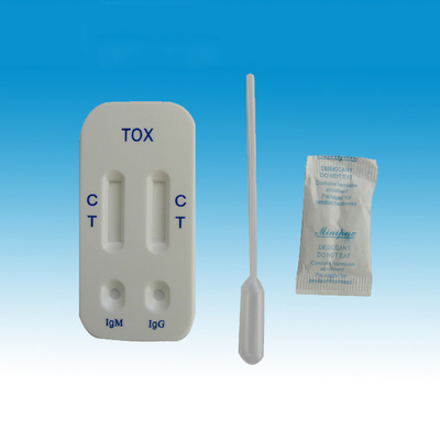Bộ kết hợp thẻ Bộ xét nghiệm nhanh Phát hiện độc tố Toxoplasma Igg / Igm