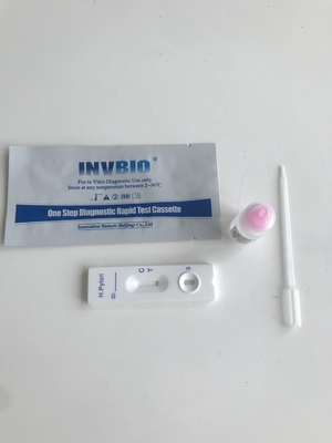 Khay xét nghiệm nhanh kháng nguyên Helicobacter H Pylori 25t / Kit