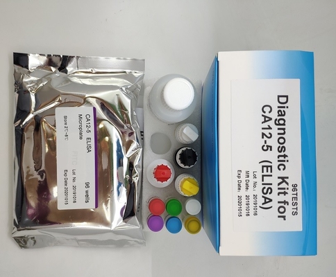 Bộ xét nghiệm in Vitro Elisa Xác định định lượng kháng nguyên ung thư ở người 125 CA 12-5
