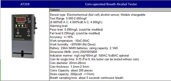 Fuel Cell White Coin Operated Breathalyzer Machines Treo tường Bar Nhà hàng Khách sạn At319