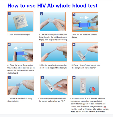 Quick Finger Prick Xác định Std Rapid Hiv Blood Test Kit Giấy chứng nhận Ce Iso
