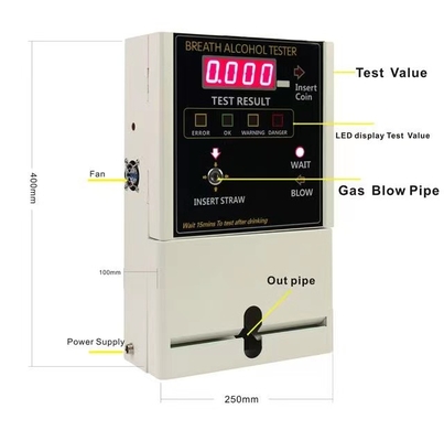 At319 Điện hóa Led Breath Alcohol Tester Module có thể thay đổi