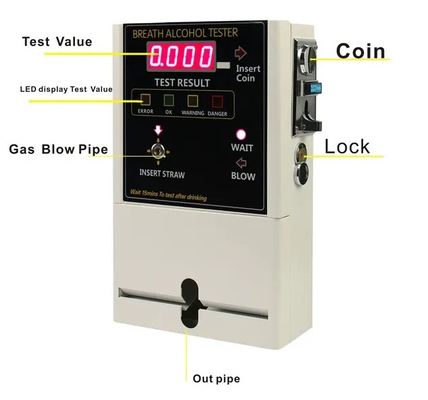 At319 Điện hóa Led Breath Alcohol Tester Module có thể thay đổi