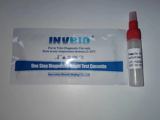 Chẩn đoán nhanh 1 cái Bộ xét nghiệm máu huyền bí trong phân Một bước Sử dụng tại nhà Phát hiện nhanh
