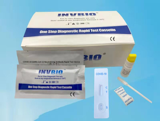 Thử nghiệm nhanh kháng thể trung hòa SARS-Cov-2 COVID-19