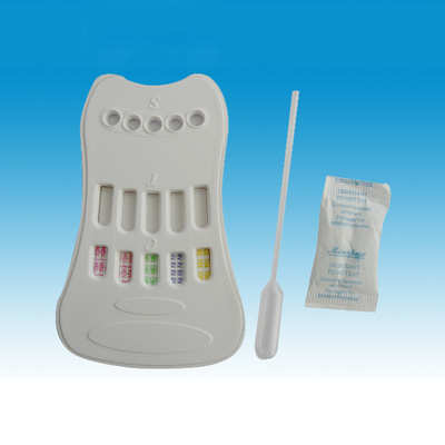 Y tế IVD Bộ dụng cụ xét nghiệm chẩn đoán nhanh khả năng sinh sản HSV1 HSV2 Soi đuốc 5 Bảng điều khiển