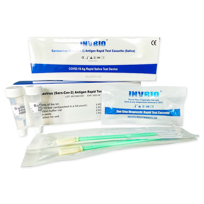 95,6% độ nhạy kháng nguyên H Pylori Bộ xét nghiệm nhanh Định dạng thẻ