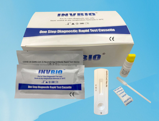 INVBIO Bộ xét nghiệm kháng thể trung hòa Coronavirus một bước tại nhà