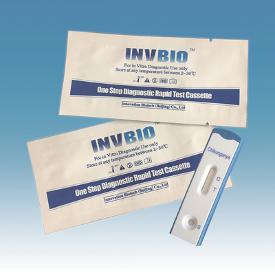 Thẻ Kit xét nghiệm nhanh Chikungunya kháng thể IgG huyết tương IgM